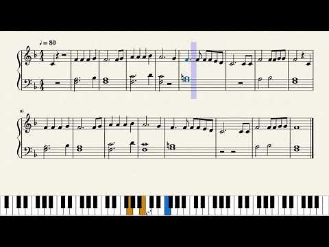 Petit Papa Noël | Piano avec Partitions
