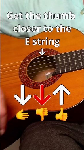 Easy flamenco guitar tutorial for beginners