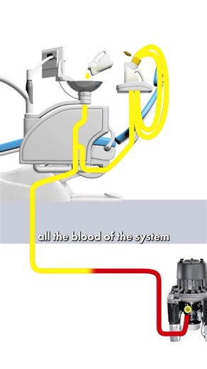 🦷 Why choose Orotol plus for suction system? Hi, I’m Catalina Salata, product specialist at Dürr Dental and a dedicated periodontist. Today, let’s talk about the best way to disinfect your suction system - use Orotol plus! Two crucial factors: Temperature & Foam Behavior ✔️ No high temperatures needed! Unlike other disinfectants, Orotol plus eliminates blood from the system at room temperature, preventing coagulation and clogging. ✔️ No foam formation! Some products damage suction systems due t