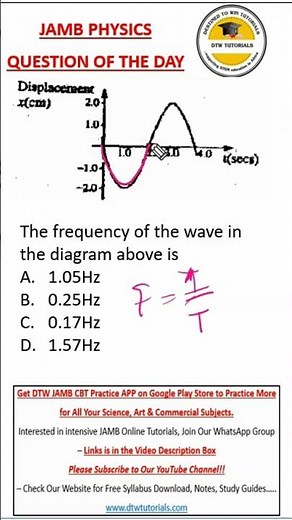 JAMB Physics - Frequency of a Wave Question of the Day #jamb #jamb2024 #dtwtutorials