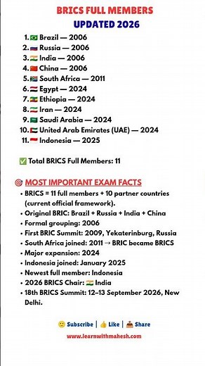 🌍 BRICS 2026: 11 Full Member Countries | Updated List | Current Affairs 2026