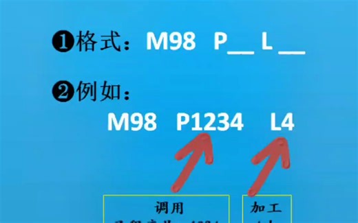 怎么用M98指令调用子程序