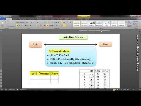 شرح غازات الدم في الشرايين (Arterial Blood Gases (ABGs) د. محمود سويلم