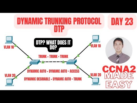 DTP(Dynamic Trunking Protocol) in Cisco CCNA 2: Day 23
