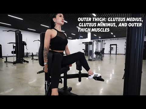 Professional-grade hip adduction/abduction trainer——Inner Thigh/outer Thigh#thighexercises #hip