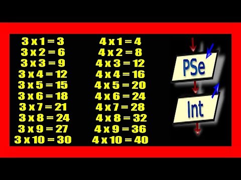 Algoritmo que imprima las tablas de multiplicar
