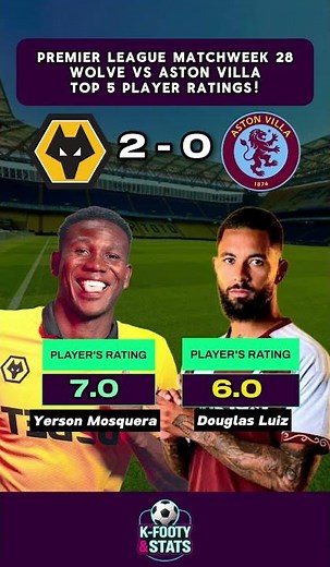 Wolves Stun Villa: Top 5 Rated Players & Match Tactical Breakdown #epl #wolves