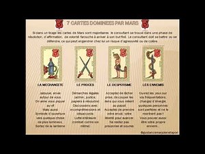 Guide Interprétation Oracle de Belline