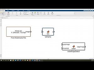 GPU acceleration of Simulink model for image edge detection