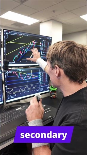 My 6‑Monitor Trading Setup for Fast Execution #stockmarket