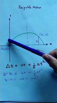 Kinematics projectile motion common equation to find x,y vce physics maths spesh