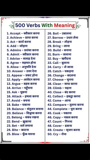Important Verbs With Hindi Meaning | Daily Use Verbs | Verb With Hindi Meaning #shorts #verbs #short