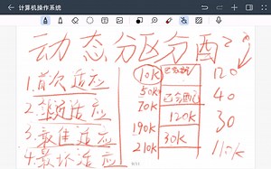 计算机操作系统真的不难！！！四种动态分区分配方法一步分清（首次适应，邻近适应，最佳适应，最坏适应）。