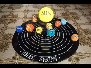 How to make Solar System/सौरमंडल/planet earth/3D project model for science exhibition school kids