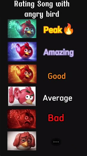 Acheron Rating Song Cover with Angry Birds Remix