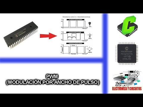 21.- CURSO MICROCONTROLADORES PIC - PWM (MODULACIÓN POR ANCHO DE PULSO)