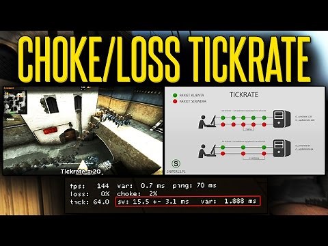 Ancho de banda! CSGO