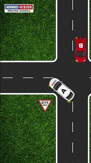 Avoid Confusion at Intersections | Essential Driving Tips for Road Test | NSW Roas Rules | Australia