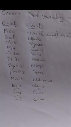 Swahili Learning for beginners #Swahililearning #Swahilitutorials #Usa