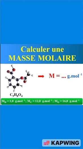 Calculating the Molar Mass of a Molecule – Simple Example