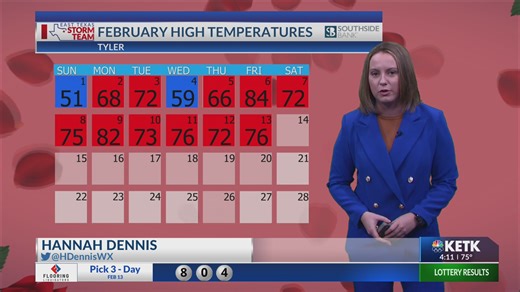 Meet KETK's new Meteorologist, Hannah Dennis, who made her debut on Friday and brings the latest forecast for this weekend. | KETK NBC