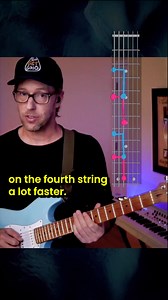 🎸The Fastest Way to Learn the Neck? · · · #guitarlessons #guitartutorial #learnguitar #short | Guitar•Friend•Tim