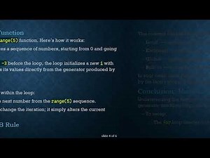 Understanding Variables Inside and Outside of a For Loop