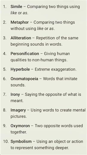 20 Important Literary Terms | PPSC Est #PPSC#ESTEnglish#EnglishGrammar#LiteraryTerms