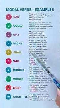 10 modal verbs with 4 examples each —