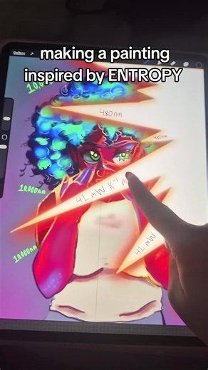 I watched ONE video about the concept of entropy and needed to make a painting about it but I AM confused and not studying astrophysics or anything of that nature so if anyone could correct me or suggest any changes to make it more accurate I would really appreciate it!