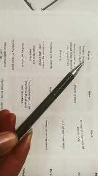 marketing mix#marketing