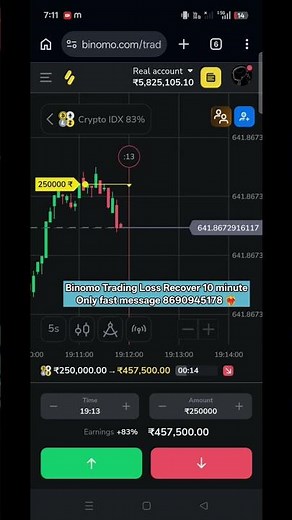 Binomo Trading Strategy 2026 | Beginner to Pro Guide|| Binomo Trading Tutorial | Step-by-Step for