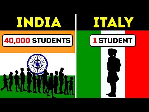 20 Most Extreme Comparisons You've Ever Seen