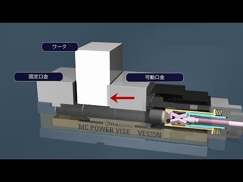 パワーバイスの増力機構