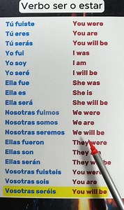 English Speaking Jose on Reels