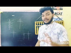 Abacus Figure Practice Questions 🧮 | Level 1 | Boost Speed & Accuracy | Abacuss Walla