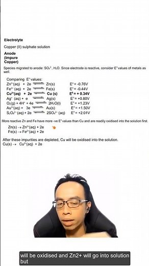 Purification of copper via electrolysis. View the full video at my channel ‪@ChemistryGuru‬