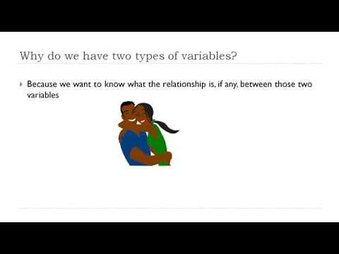 Types of variables: Fundamentals part 2