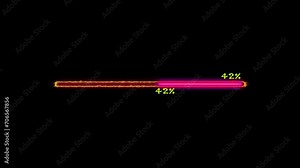 Glowing processing and loading bar with 0 to 100 percent always complete