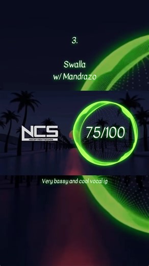 Ranking Julius Dreisig on NCS! #30 #ncs