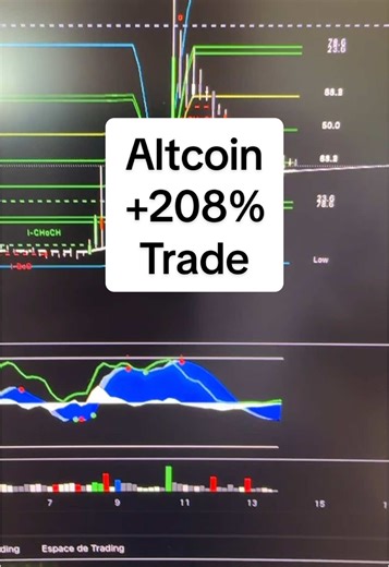 ALTCOIN Trade 208% : Ma Méthode Pas à Pas Découvrez comment exécuter un ALTCOIN Trade 208% en utilisant une technique éprouvée et accessible. Dans cette vidéo, je décompose ma méthode étape par étape pour viser un ALTCOIN Trade 208% sur ce token spécifique. Vous apprendrez comment identifier les meilleurs points d’entrée, gérer vos stop‑loss, et répartir vos prises de profit pour sécuriser un ALTCOIN Trade 208% tout en limitant les risques. Je partage également mes critères d’analyse technique :