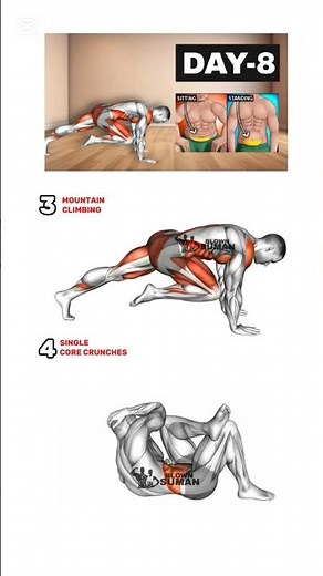 ✅ Belly Fat loss workout at home🔥 (Day-08) || No Equipment Only Body weight Exercises