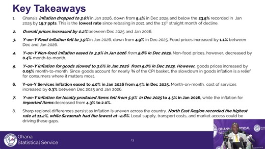 RELEASE OF JANUARY 2026 CONSUMER PRICE INDEX (CPI) AND RATE OF INFLATION | Ghana Statistical Service