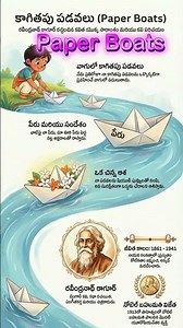 5th Class - English Poem - Paper Boats written by Rabindranath Tagore #ouronlinebadi