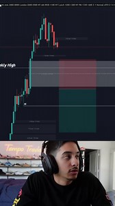 This exact trade secured me a five figure payout ⬇️