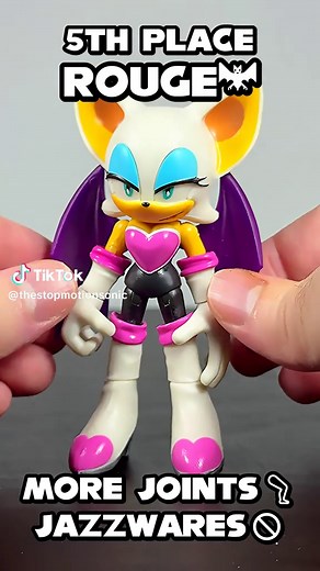Top 5 Best Sonic Figures You Must Have!