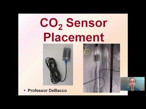 CO2 Sensor Placement