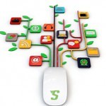 SwiftBrowse Removal Manual