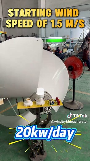 Innovative High Power Archimedes Wind Turbine