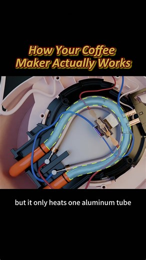 Understanding How Your Coffee Maker Works